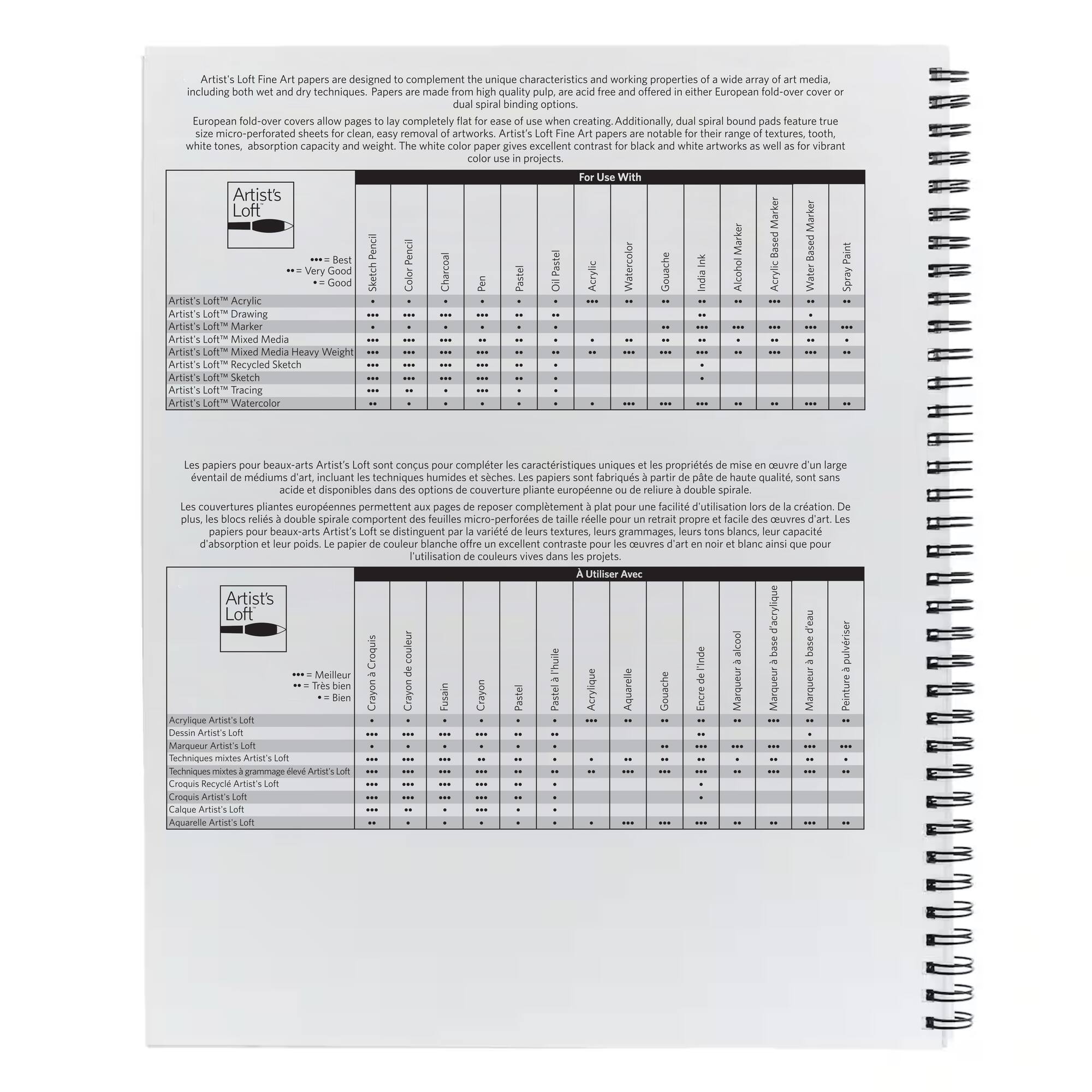 Heavy Weight Mixed Media Pad by Artist's Loft